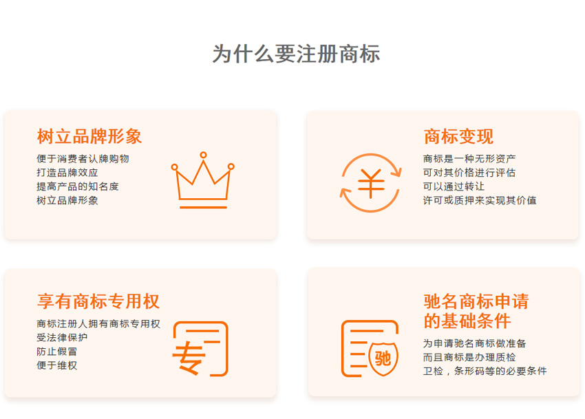 注册商标意义