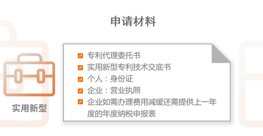 申请专利材料