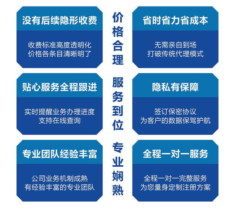 济南个人营业执照注销在网上的流程
