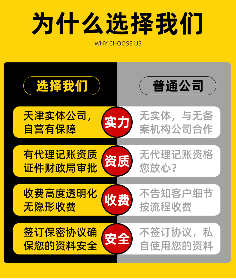 济南公司变更让企业慢慢走向成功的关键