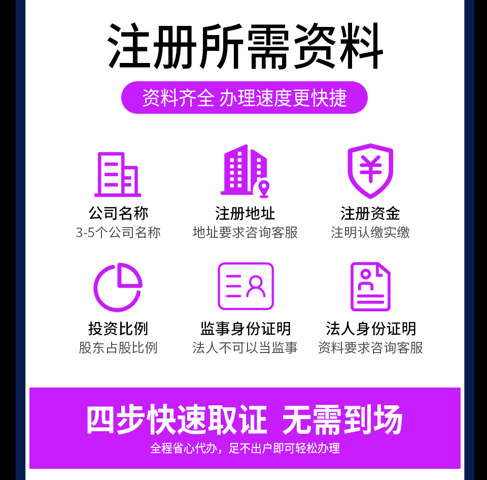 济南注册公司以后零申报也需要代理记账吗
