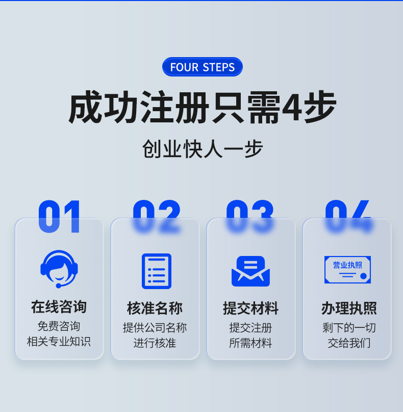 济南注册公司代办一般多久下证你知道吗？