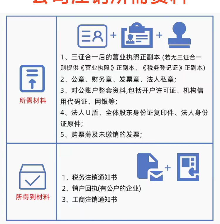 济南变更营业执照